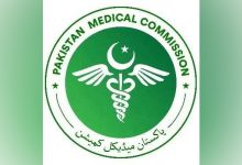 National PMC MDCAT Entry Test Syllabus 2025