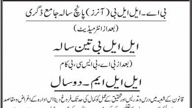 Sindh Muslim Law College Admission 2025