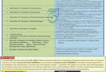 University Of Swabi Admission Fall 2025