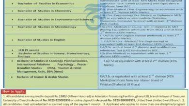 University Of Swabi Admission Fall 2025