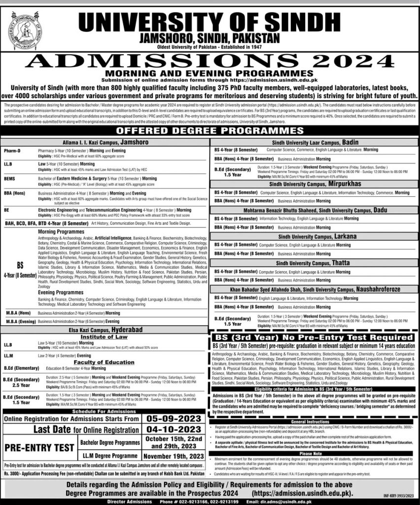 University Of Sindh Jamshoro Admission 2025