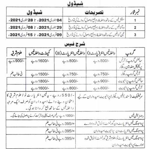 Gujranwala Board Inter Admissions Form 2025 Fee Date Schedule 5 Gujranwala Board Inter Admissions Form 2025 Fee Date Schedule