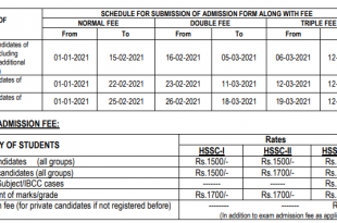 FBISE Federal Board HSSC Part 1, 2 Admission Form 2022 Fee Date Schedule