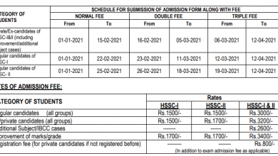 FBISE Federal Board HSSC Part 1, 2 Admission Form 2025 Fee Date Schedule