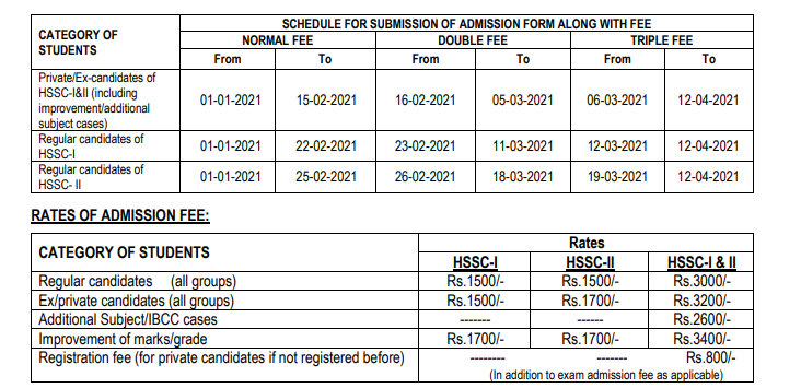 FBISE Federal Board HSSC Part 1, 2 Admission Form 2026 Fee Date Schedule 1 FBISE Federal Board HSSC Part 1, 2 Admission Form 2026 Fee Date Schedule
