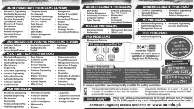 Air University Islamabad Admission 2025