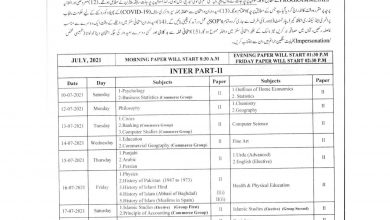 Sahiwal Board 12th Class Date Sheet 2025