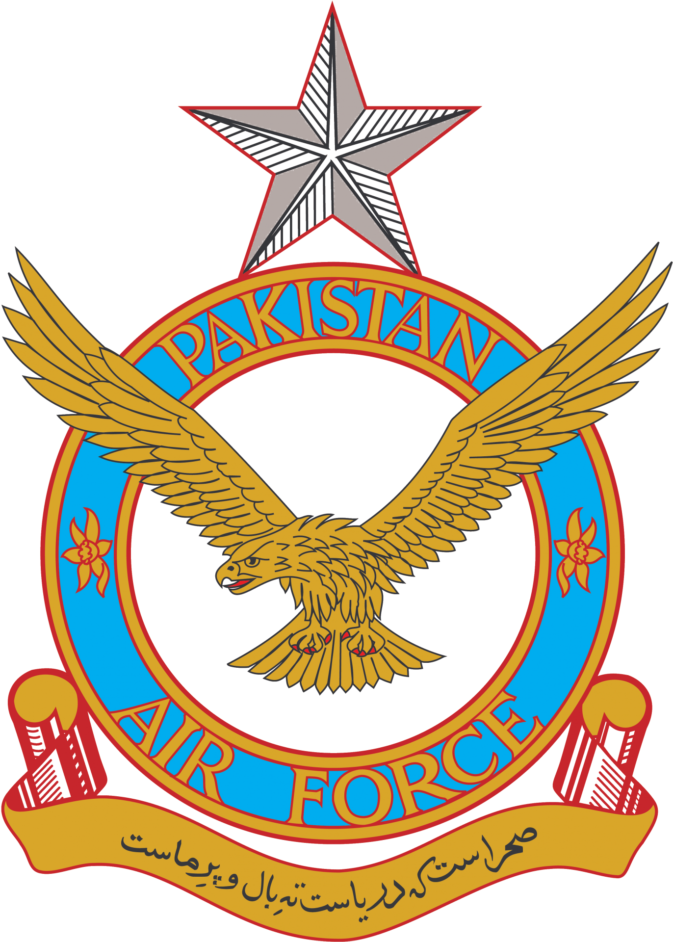 PAF Civilian, Aero Trade, Airmen Merit List 2022