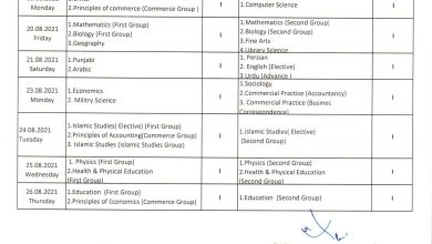 Sargodha Board 11th Class Date Sheet 2025