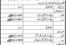 Punjab Rangers Soldier Jobs 2025 Application Form