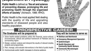 University Of Karachi Admission 2025