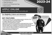 IBA Sukkur MS, M.Phil, PhD Admissions 2025