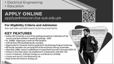 IBA Sukkur MS, M.Phil, PhD Admissions 2025
