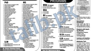 IIU Islamabad Admissions 2025