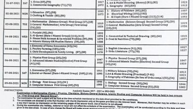 Rawalpindi Board 10th Class Date Sheet 2025