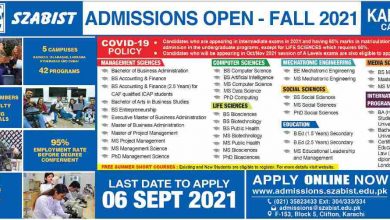 SZABIST Karachi Admission Fall 2025