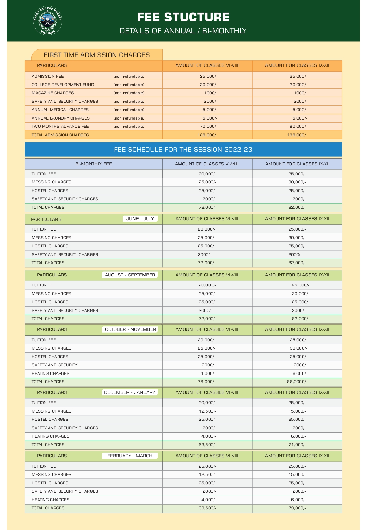 Cadet College Murree Fee Structure 2025