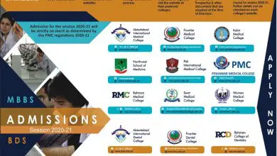 KPK Private Medical Colleges Admission 2026-2021
