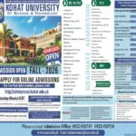 Kohat University KUST Admissions 2026 Spring 2 Kohat University