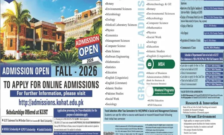 Kohat University KUST Admissions 2026 Spring 1 Kohat University