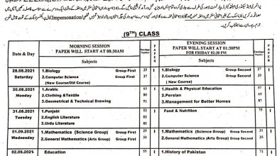 BISE Multan Board 9th Class Date Sheet 2025