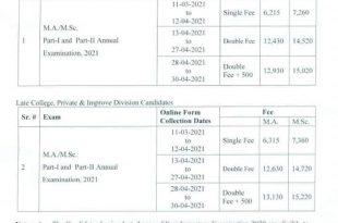 Punjab University MA MSc Admission Form 2022 Fees Date Schedule