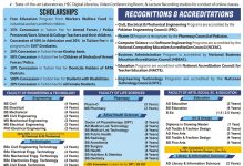 Sarhad University Fall Admission 2025