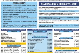 Sarhad University Fall Admission 2022