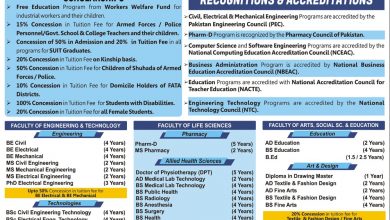 Sarhad University Fall Admission 2025