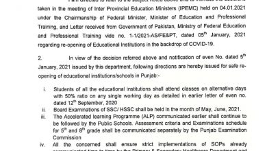 Reopening of Universities And Schools in Pakistan