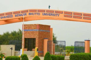 SBBU Sheringal MA/MSc Result 2022 Shaheed Benazir Bhutto University