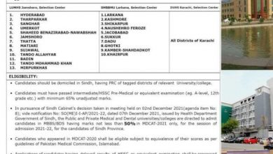 Karachi Medical And Dental College Admission 2025-22