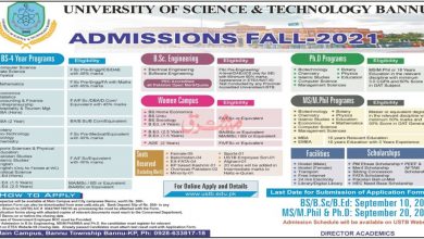 University of Science and Technology, Bannu M.Phil, PhD Admission 2025