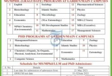 Abdul Wali Khan University Mardan Admission 2025