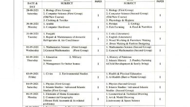 Sargodha Board 9th Class Date Sheet 2025