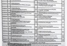 BISE Rawalpindi Board 9th Class Date Sheet 2025