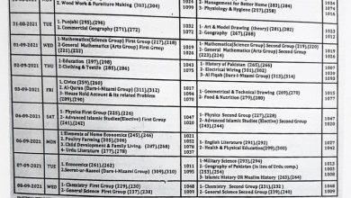 BISE Rawalpindi Board 9th Class Date Sheet 2025