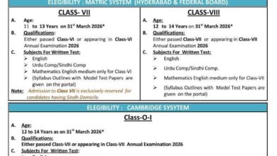 Cadet College Petaro Admission 2026 7 College