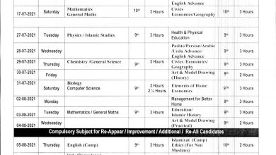 Malakand Board 9th and 10th Class Date Sheet 2025