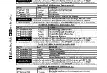 UHS Date Sheet For MBBS Annual Examination 2025