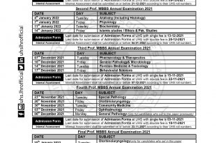 UHS Date Sheet For MBBS Annual Examination 2022