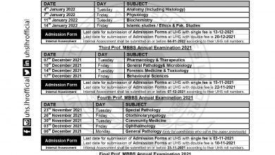 UHS Date Sheet For MBBS Annual Examination 2025