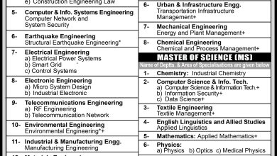 NED University of Engineering Karachi Masters Admission 2025
