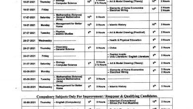 Mardan Board 9th and 10th Class Date Sheet 2025