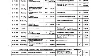 Mardan Board 9th and 10th Class Date Sheet 2026 6 Mardan Board 9th and 10th Class Date Sheet 2026