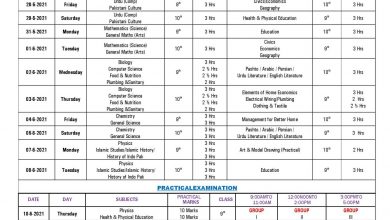 Kohat Board 9th and 10th Class Date Sheet 2025
