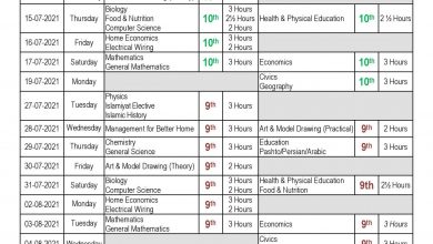 Abbottabad Board 9th, 10th Class Date Sheet 2025