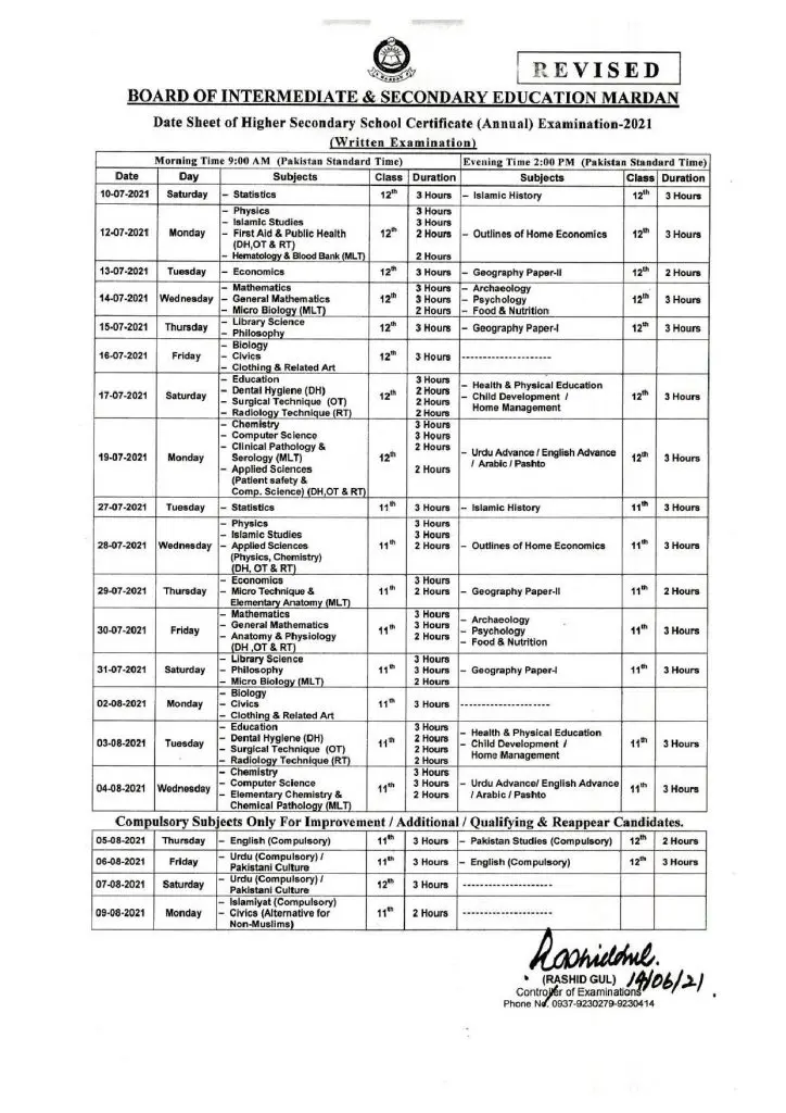 Mardan Board Inter Date Sheet 2026 1 Mardan Board Inter Date Sheet 2026