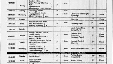 Malakand Board Inter Date Sheet 2025