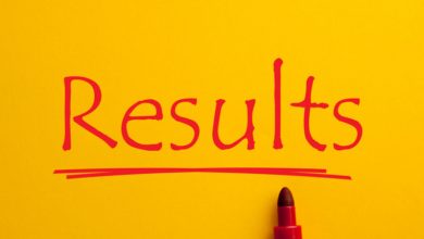 Gomal University MA Result 2025 gu.edu.pk